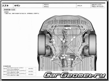   Suzuki Kizashi (RE91S RF91S) 20092015 (RH Japanese market) Body dimensions