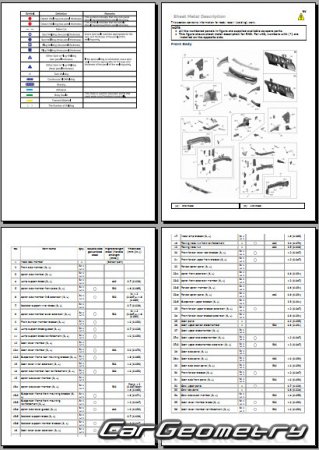   Suzuki Baleno  Toyota Starlet  2022 Body Repair Manual