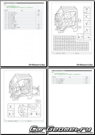 Subaru Sambar Truck  Toyota Pixis Truck 2014-2022 (RH Japanese market) Body dimensions