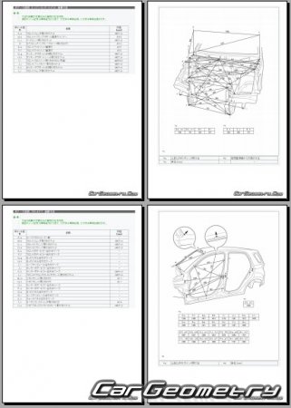  Toyota Rush (J20# J21#) 20062015 (RH Japanese market) Body Repair Manual