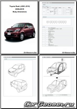   Toyota Rush (J20# J21#) 20062015 (RH Japanese market) Body Repair Manual