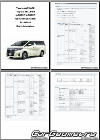 Toyota Alphard  Toyota Vellfire (AGH3# GGH3#) 2015-2021 (RH Japanese market) Body dimensions