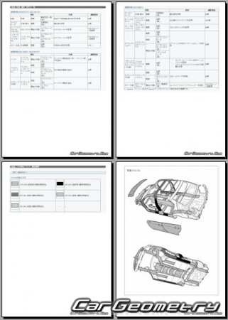   Toyota Corolla Axio (E16#) 2015-2022 (RH Japanese market) Body dimensions