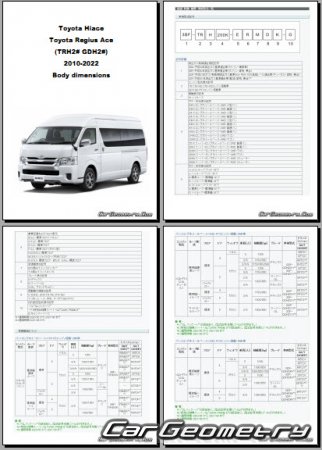   Toyota Hiace  Toyota Regius Ace 2010-2022 (RH Japanese market) Body dimensions