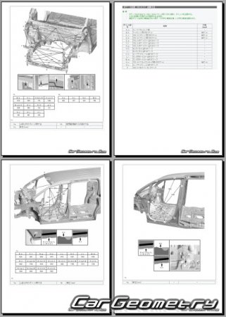 Toyota Noah  Toyota Voxy Hybrid (ZWR80) 2014-2021 (RH Japanese market) Body dimensions