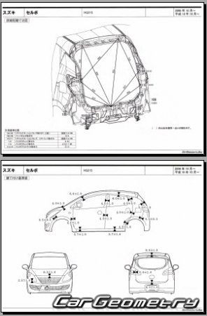   Suzuki Cervo (HG21S) 2006-2009 (RH Japanese market) Body dimensions