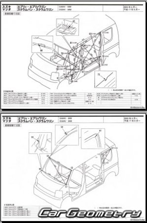 Suzuki Every (DA64)  Mazda Scrum (DG64) 2005-2014 (RH Japanese market) Body dimensions