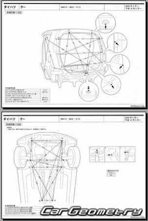 Daihatsu Coo (M401S 402S 411S) 20062012 (RH Japanese market) Body dimensions