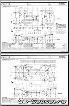 Daihatsu Coo (M401S 402S 411S) 20062012 (RH Japanese market) Body dimensions