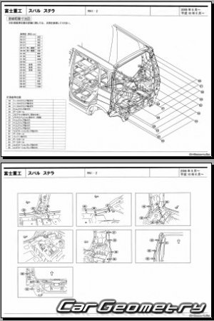   Subaru Stella (RN1 RN2) 2006-2010 (RH Japanese market) Body dimensions