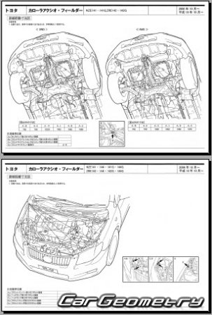    Toyota Corolla Fielder (E14#) 2006-2012 (RH Japanese market) Body dimensions