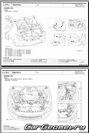   Nissan Skyline (V37) 2013-2020 (RH Japanese market) Body dimensions