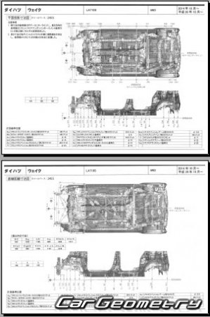   Daihatsu Wake (LA700S LA710S) 2015-2020 (RH Japanese market) Body dimensions