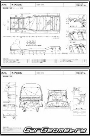 Daihatsu Atrai Wagon 20052020  Subaru Dias Wagon 20092016 (RH Japanese market) Body Repair Manual