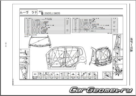 Daihatsu Move Latte (L550S L560S) 2004-2009 (RH Japanese market) Body Repair Manual