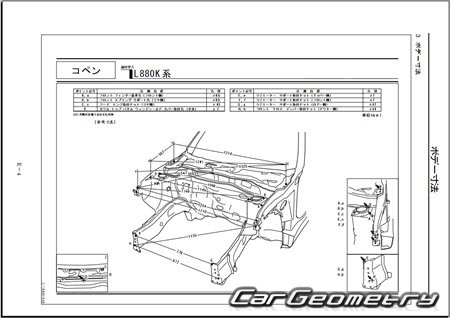   Daihatsu Copen (L880K) 2002-2012 (RH Japanese market) Body Repair Manual