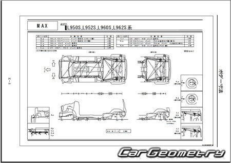   Daihatsu Max 2002-2006 (RH Japanese market) Body Repair Manual