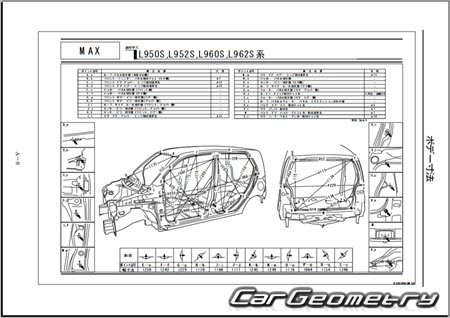   Daihatsu Max 2002-2006 (RH Japanese market) Body Repair Manual