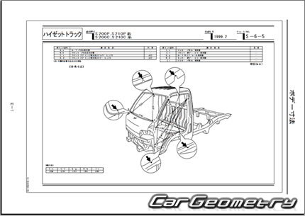   Daihatsu Atrai 7  Daihatsu Hijet 1999-2004 (RH Japanese market) Body Repair Manual