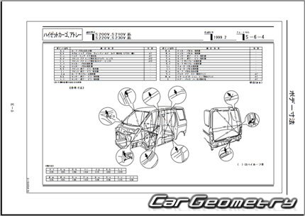   Daihatsu Atrai 7  Daihatsu Hijet 1999-2004 (RH Japanese market) Body Repair Manual