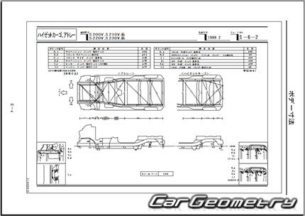   Daihatsu Atrai 7  Daihatsu Hijet 1999-2004 (RH Japanese market) Body Repair Manual