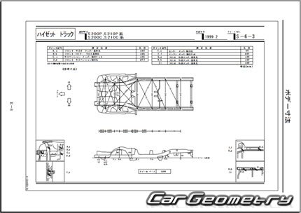   Daihatsu Atrai 7  Daihatsu Hijet 1999-2004 (RH Japanese market) Body Repair Manual