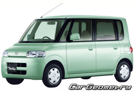   Daihatsu Tanto (L350 L360) 20032007,    