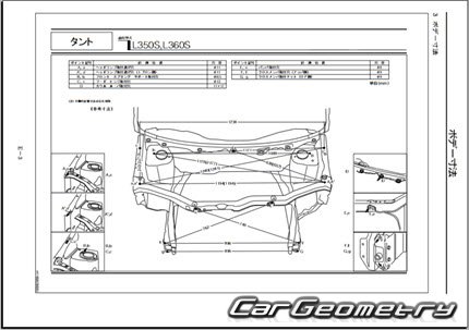 Daihatsu Tanto (L350 L360) 20032007 (RH Japanese market) Body Repair Manual