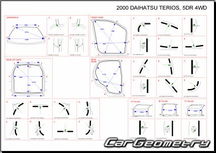   Daihatsu Terios & Terios Kid (J100) 19972005 (RH Japanese market) Body Repair Manual