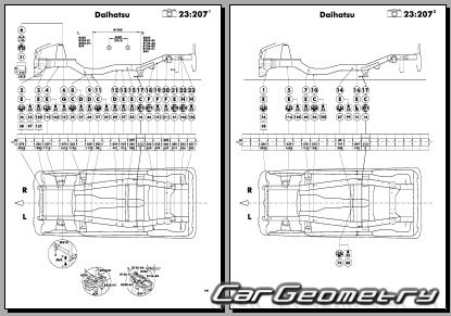   Daihatsu Terios & Terios Kid (J100) 19972005 (RH Japanese market) Body Repair Manual