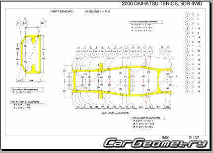   Daihatsu Terios & Terios Kid (J100) 19972005 (RH Japanese market) Body Repair Manual