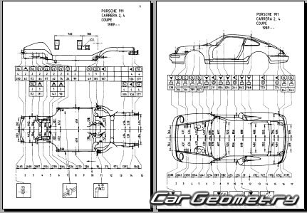   Porsche 911 Carrera (964) 1989-1994 Body dimensions