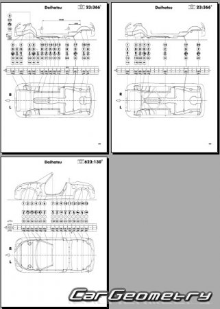   Daihatsu Copen (L880K) 2002-2012 (RH Japanese market) Body Repair Manual