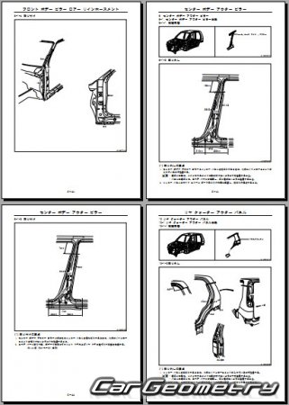   Daihatsu Terios & Terios Kid (J100) 19972005 (RH Japanese market) Body Repair Manual