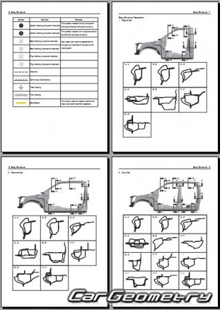   Mazda BT-50 (TF) 20192028 Body Repair Manual