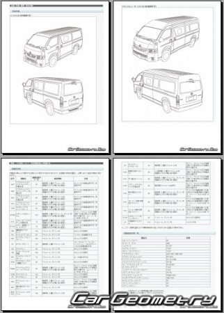 Mazda Bongo Brawny (TRH2# GDH2#)  2019 (RH Japanese market) Body dimensions