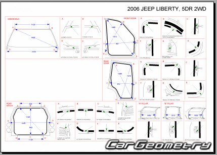 Jeep Liberty, Jeep Cherokee (KJ) 20042008 Body dimensions