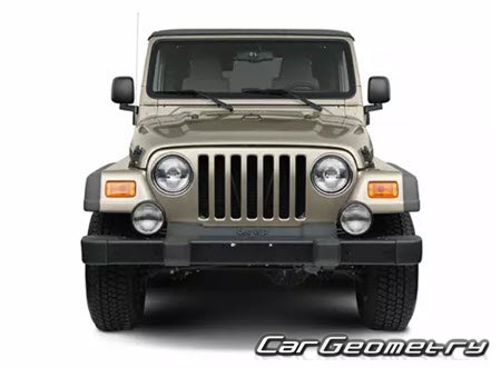   Jeep Wrangler (TJ) 2004-2006,    