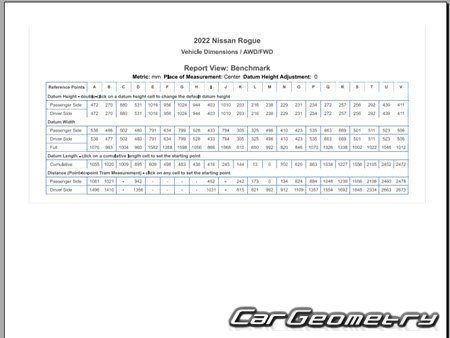   Nissan Rogue (T33)  2021-2027 Body Repair Manual