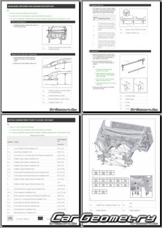   Lexus RZ450e (XEBM15) 2023- Body Repair Manual