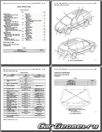   Chrysler Grand Voyager 2001-2007 Body dimensions