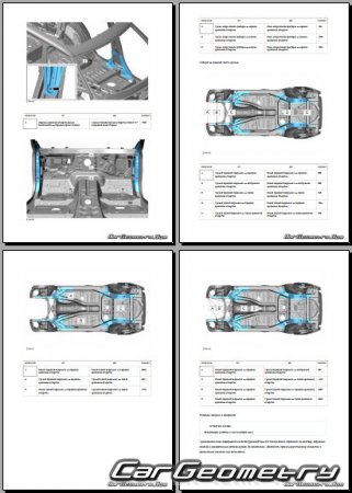   Range Rover Sport (L461)  2022 Body dimensions