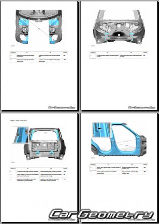   Range Rover (L460) 2022-2028 Body dimensions