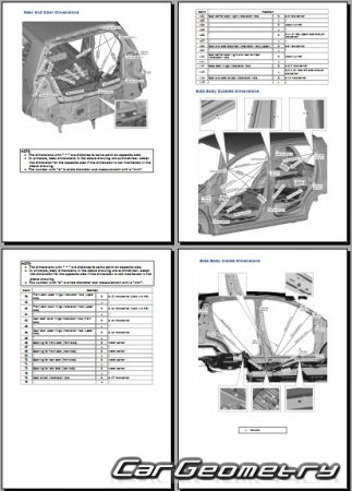   Suzuki Alto Celerio 2008-2014 Body Repair Manual