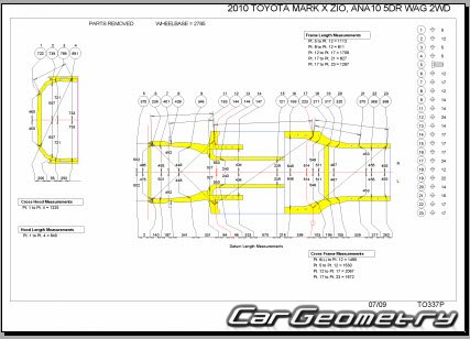 Toyota Mark X ZiO (ANA10 ANA15 GGA10) 20072013 (RH Japanese market) Body dimensions