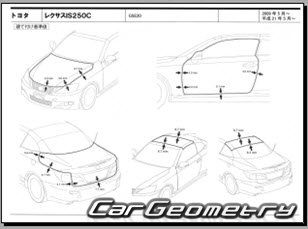 Lexus IS250C (GSE20) 2009-2015 (RH Japanese market) Body dimensions