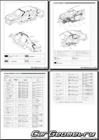 Lexus LS460  LS460L 20062009 (RH Japanese market) Body dimensions