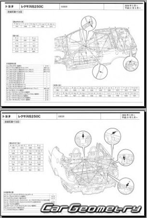 Lexus IS250C (GSE20) 2009-2015 (RH Japanese market) Body dimensions