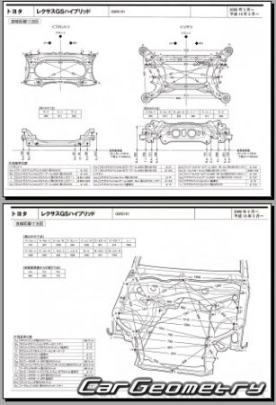 Lexus GS450h (GWS191) 2006-2012 (RH Japanese market) Body dimensions