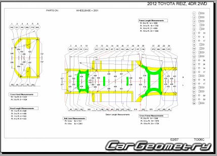 Toyota Reiz (GRX13#) 20102017 (LH Asian market) Body dimensions